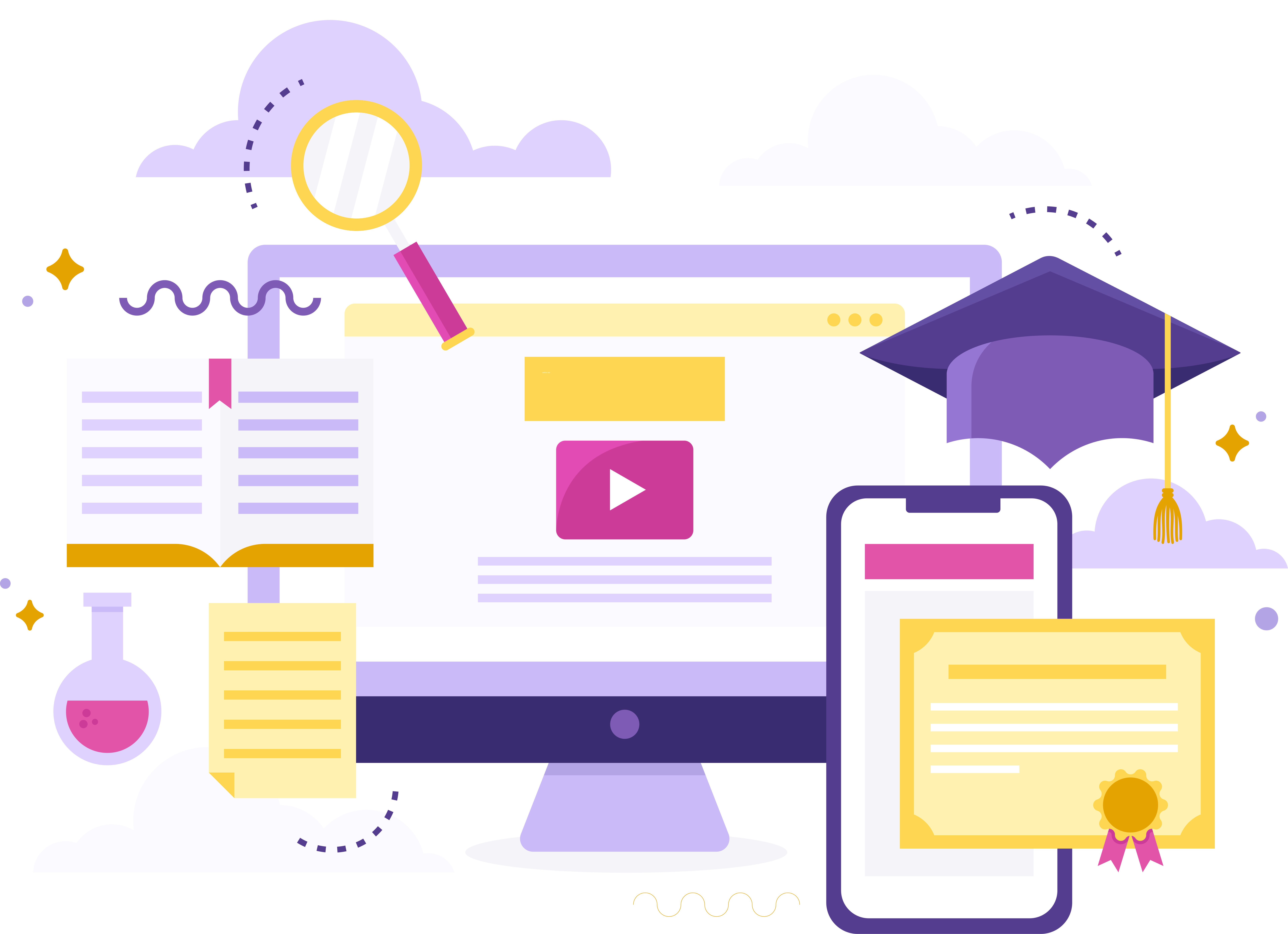 Learning Platform Access