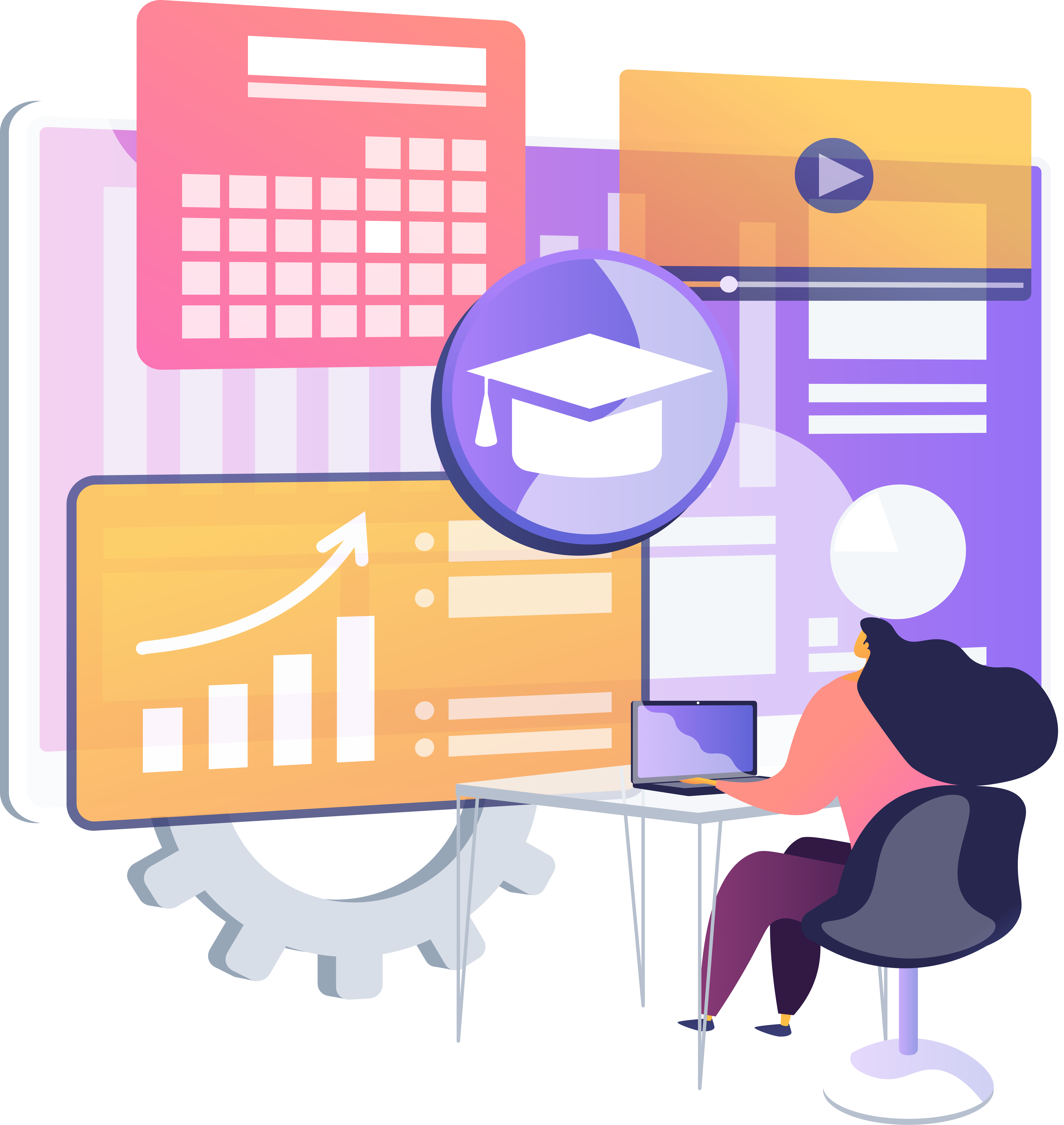 Learning Management