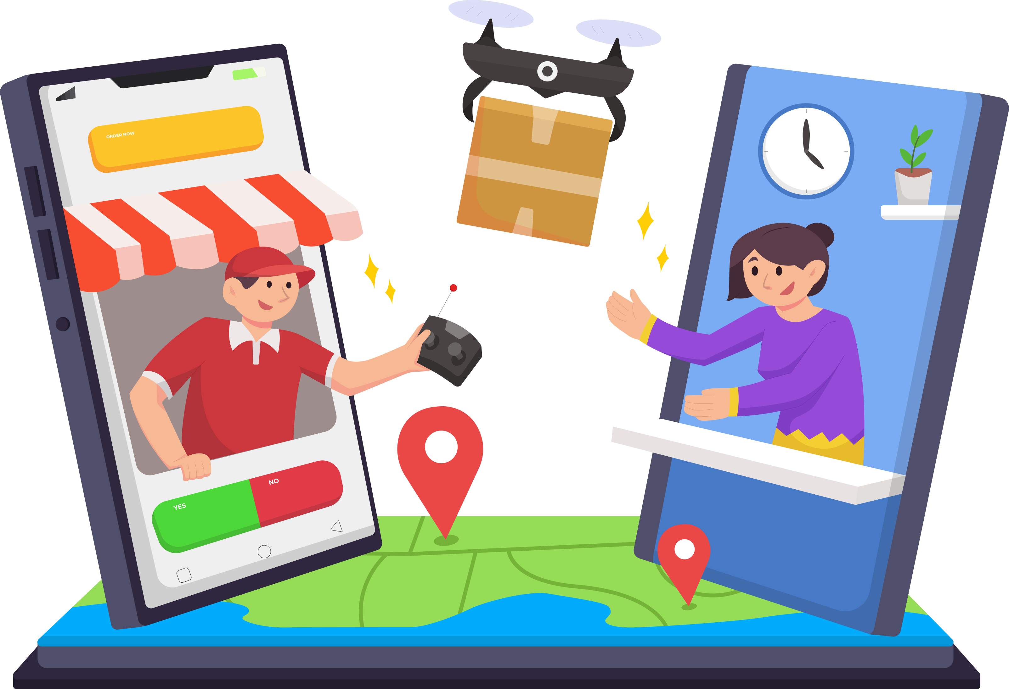 Ordering Process