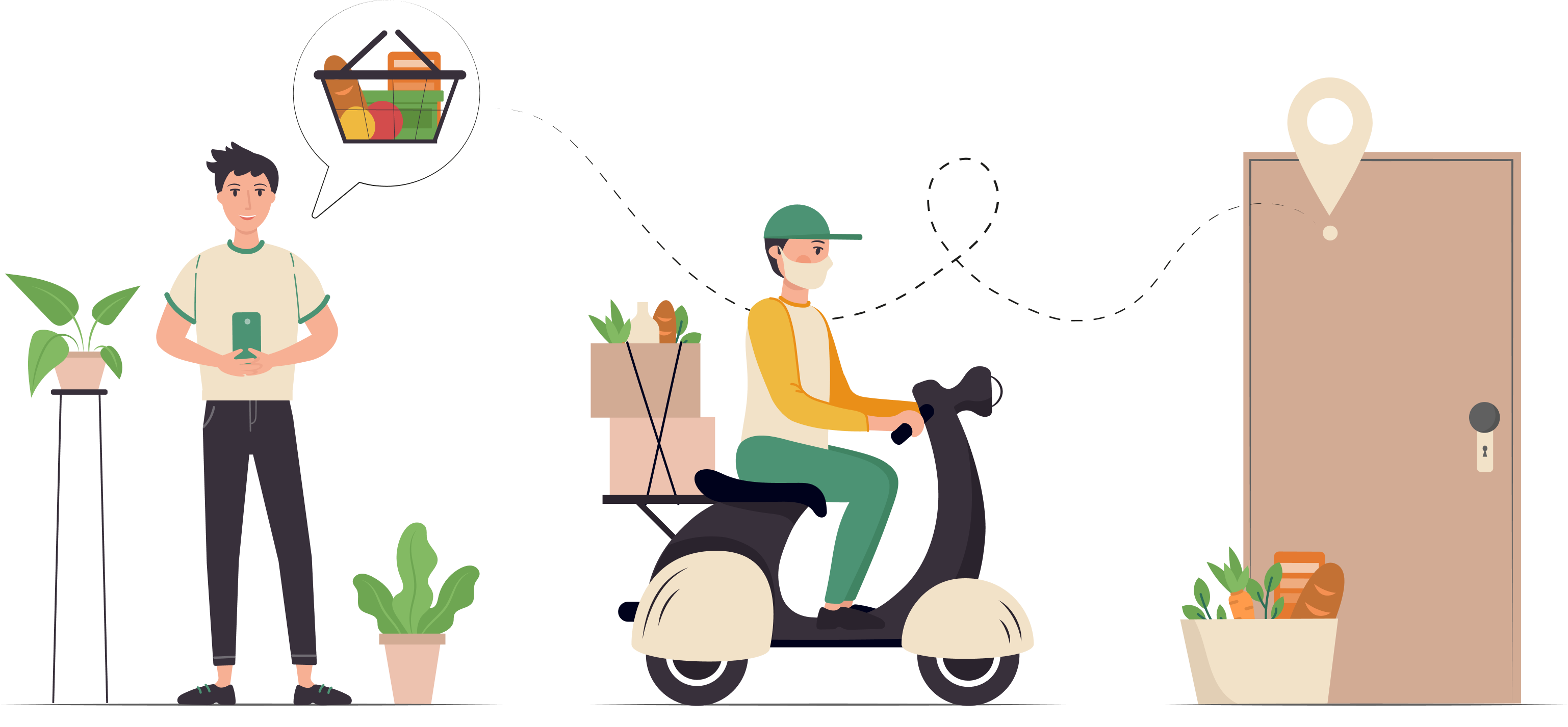 Contactless Delivery