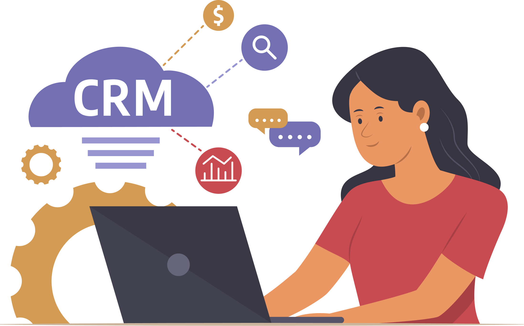 CRM Integration